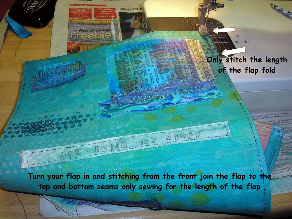 Luna Art Art Journal cover tutorial(heavy photo post)